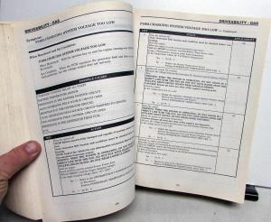 2004 Dodge Ram Truck Powertrain Diagnostic Procedures Manual Diesel SRT 10