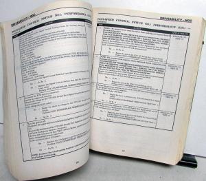 2004 Dodge Ram Truck Powertrain Diagnostic Procedures Manual Diesel SRT 10