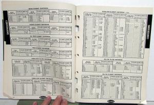 1959 Cyclone Filters Master Catalog Oil Air Fuel Elements GM Ford Mopar Foreign