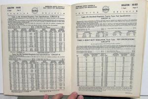 1953 Delco-Remy Test Specifications Service Manual DR-324S Ignition Generator