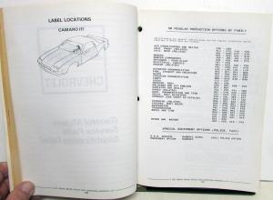 1988 Chevrolet Camaro Dealer Parts & Illustrations Catalog Book F Body GM Orig