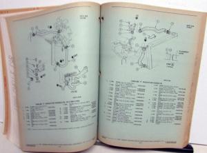 1988 Chevrolet Camaro Dealer Parts & Illustrations Catalog Book F Body GM Orig