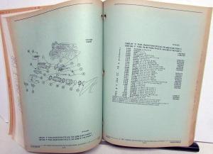 1988 Chevrolet Camaro Dealer Parts & Illustrations Catalog Book F Body GM Orig