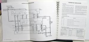 1988 Jeep Eagle Premier Dealer Electrical Wiring Troubleshooting Shop Manual
