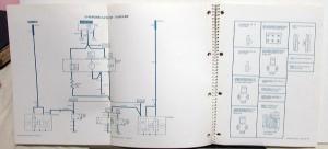 1985 Jeep Cherokee Wagoneer 70 Series Electrical Wiring Troubleshooting Manual