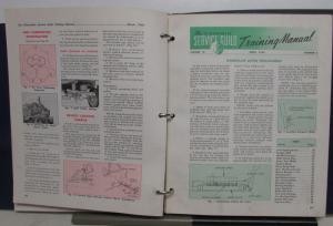 1966-1967 Oldsmobile Service Guild Training Set Technical Service Bulletins