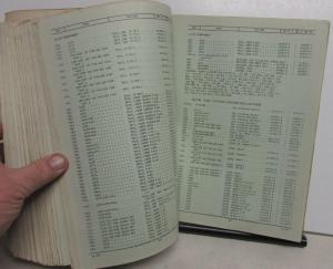 1940-1963 Buick Master Body Parts Book Riviera Roadmaster Le Sabre Invicta Orig