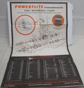 1960 Chrysler Mopar Powerflite Transmission Dealer Fast Reference Chart Poster