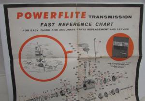 1960 Chrysler Mopar Powerflite Transmission Dealer Fast Reference Chart Poster