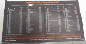 1960 Chrysler Mopar Powerflite Transmission Dealer Fast Reference Chart Poster