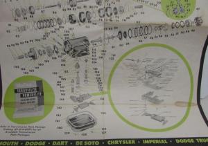 1961 Chrysler Mopar Torqueflite Transmission 3 Speed Dealer Fast Reference Chart