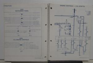 1988 Jeep Wrangler/YJ Dealer Electrical Wiring Troubleshooting Shop Manual Orig