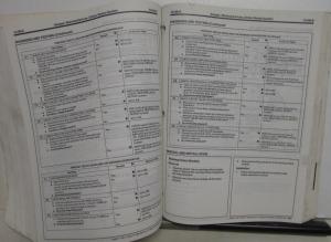 1996 Ford F150-F350 Pickup Bronco Super Duty Service Shop Manual Body Chassis