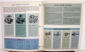 1965 Chevrolet Pickup Truck Fleetside Stepside Camper Sales Brochure Original