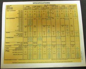 1966 Chevrolet Conventional Cab Series 70000 Diesel Truck Sales Brochure R1