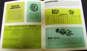 1966 Chevrolet Tilt Cab Diesel Truck 70000 & 80000 Sales Brochure Original