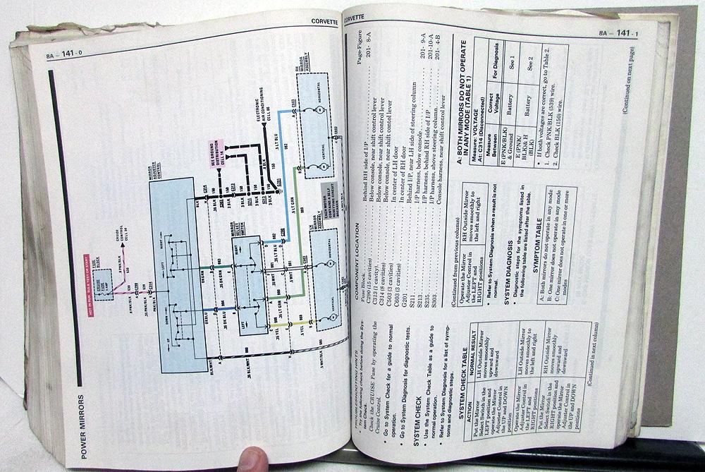 1989 CORVETTE SERVICE MANUAL PDF intelligence overview