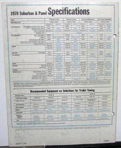 1970 Chevrolet Suburban and Panels Truck Dealer Sales Brochure Original