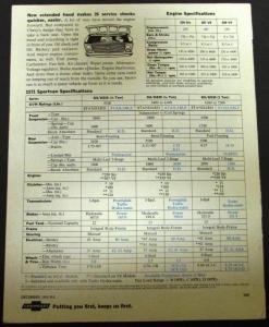 1971 Chevrolet Sportvan GS & GE 10 20 30 Truck Sales Folder R2 Revised Original