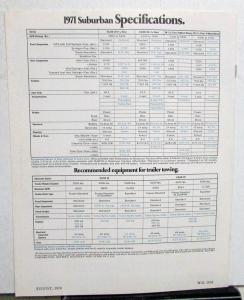 1971 Chevrolet Suburban CS & CE 10 & 20 Truck Dealer Sales Brochure Original