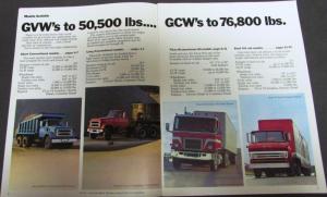 1972 Chevrolet H/D Conventional & Tilt Cab 70 80 90 Truck Brochure Original