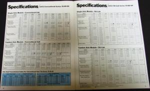 1972 Chevrolet H/D Conventional & Tilt Cab 70 80 90 Truck Brochure Original
