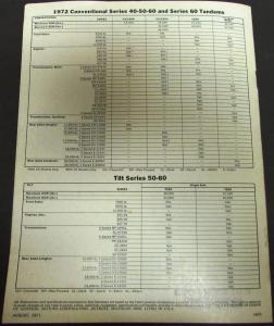 1972 Chevrolet H/D Conventional & Tilt Cab 40 50 60 Truck Sales Brochure Orig