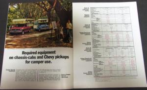 1973 Chevrolet Pickup RV Camper Motor Home Truck Sales Brochure Original