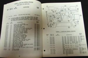 Original 1973 Chevrolet Truck Dealer Brochure Parts Catalog Step-Van Steel Body