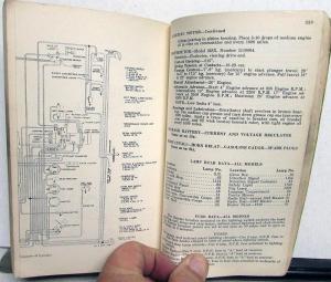 1941 & 1942 Models Pontiac Shop Manual Custom Deluxe Streamliner Torpedo 6 & 8