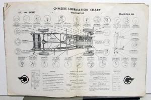 Supplement to Pontiac 1935 Shop Manual Standard Six Original