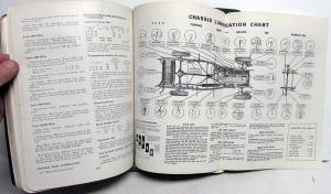 Pontiac 1935 & 1936 Model Straight Six and Eight Shop Manual