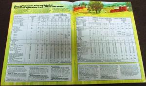 1976 Chevy Trailering Guide Camper Truck El Camino Blazer Vans Sales Brochure