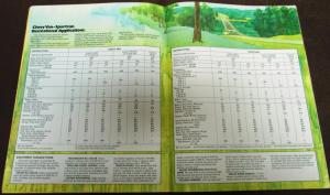 1976 Chevy Trailering Guide Camper Truck El Camino Blazer Vans Sales Brochure