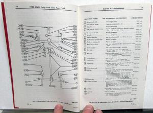 1946 Ford Light Duty & 1 Ton Truck Operator Owner Manual Reproduction