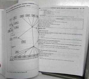 2006 Jeep Commander Dealer Service Shop Manual Set Repair Maintenance 4 Volumes