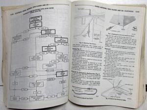 1980 Dodge Ram Truck Dealer Service Manual 150 250 350 Ramcharger Pickup