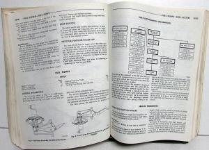 1980 Dodge Ram Truck Dealer Service Manual 150 250 350 Ramcharger Pickup