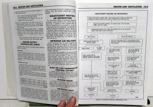 1995 Chevrolet GMC Service Shop Manual Topkick Kodiak P6 Forward Control B7