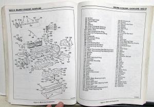 1985 Chevrolet Dealer Service Shop Manual Unit Repair Medium Duty Truck