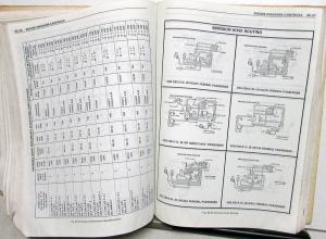 1979 GMC Truck Dealer Service Shop Manual Caballero Repair X-7931 Original