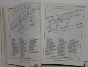 1981 GMC Truck Dealer Service Shop Manual Caballero Repair
