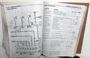 1995 Chevrolet GMC Dealer Service Shop Manual Set S/T Truck S10 15 Jimmy Blazer