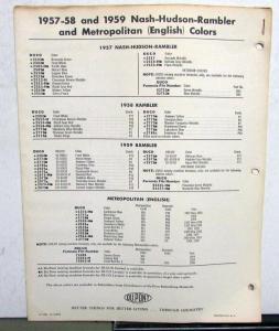 1960 Rambler American Motors (AMC) Paint Chips By DuPont Original