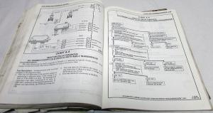 1991 Chevrolet Truck Dealer Service Shop Manual C/K Pickup Silverado Repair