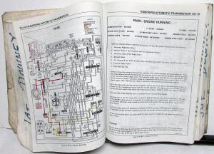 1990 Chevrolet Truck Dealer Service Shop Manual S10 Pickup Repair