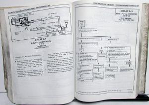 1986 Chevrolet Truck Dealer Service Shop Manual S10 Pickup Repair