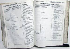 1986 Chevrolet Truck Dealer Service Shop Manual S10 Pickup Repair