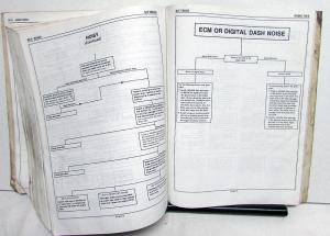 1985 Chevrolet Truck Dealer Service Shop Manual Light Duty S Series S10 Repair