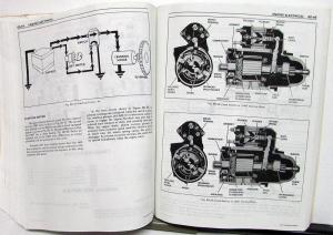 1980 Chevrolet Truck Dealer Service Shop Manual Light Duty C/K Pickup Suburban